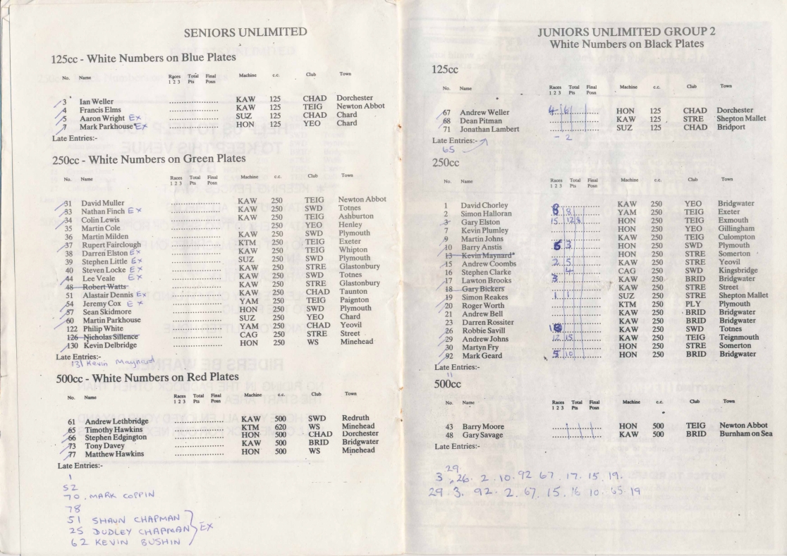 Event programme page