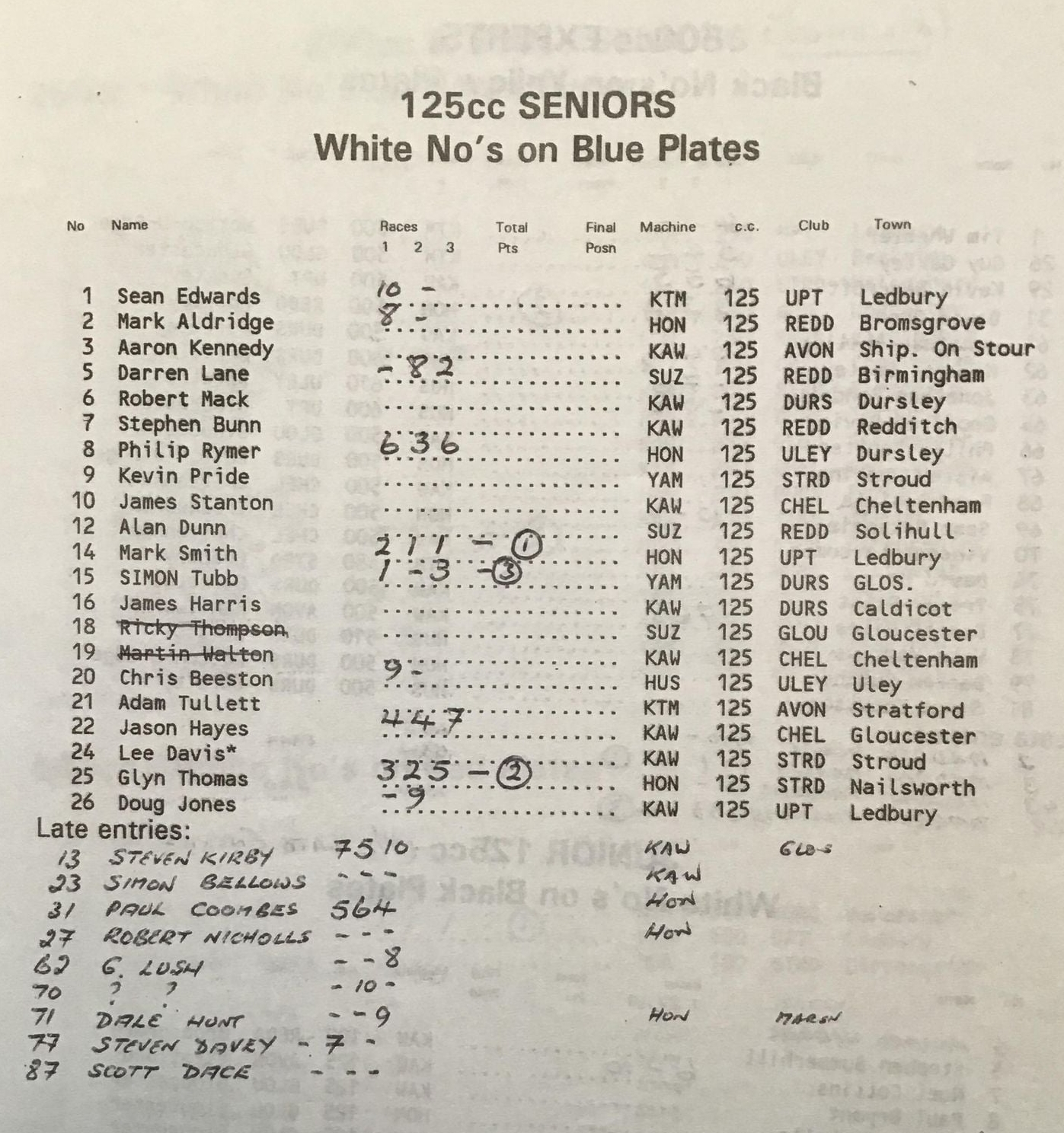 Event programme page