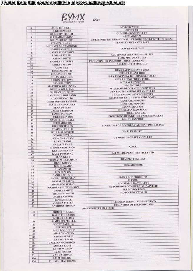 Event programme page