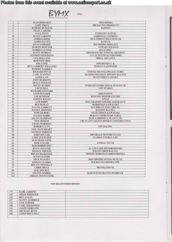 Event programme page