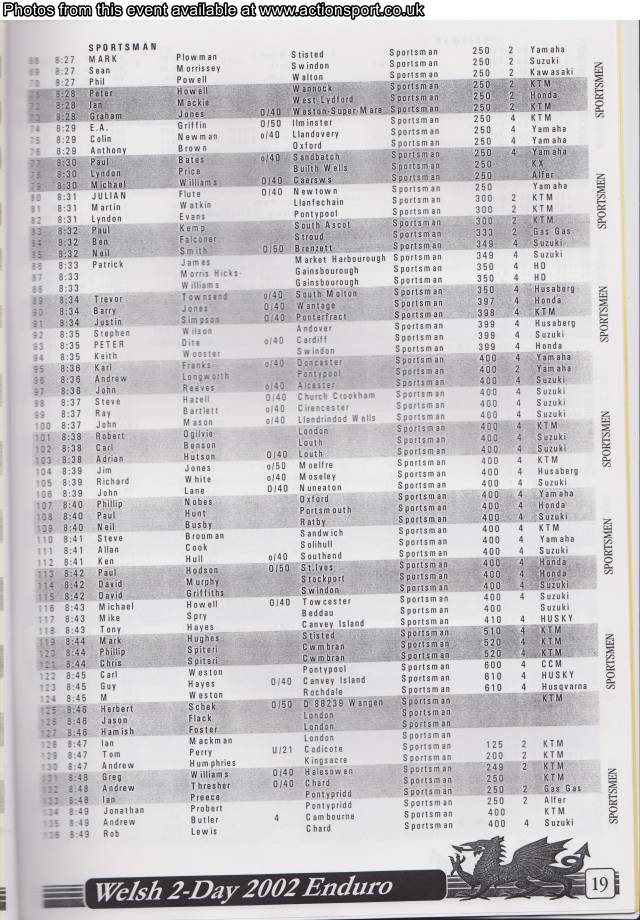 Event programme page