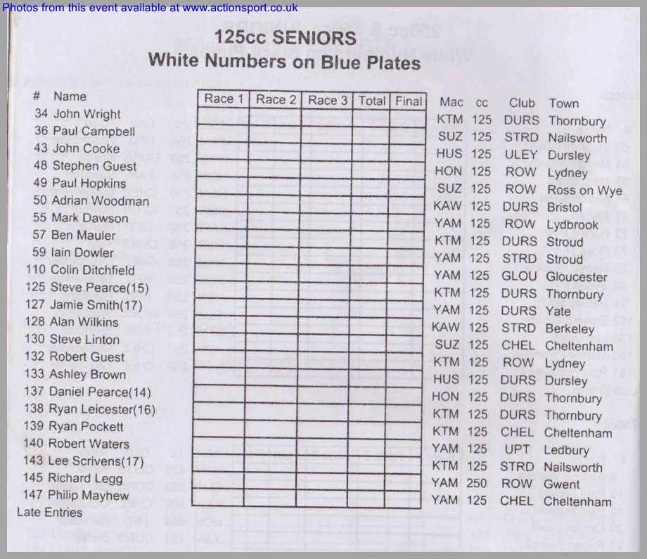 Event programme page