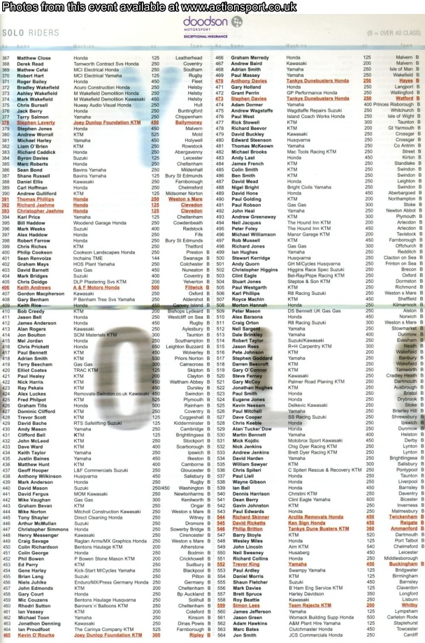 Event programme page