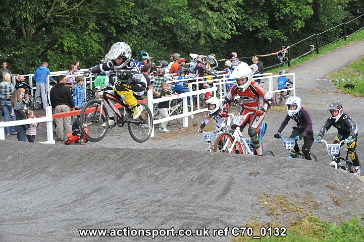 Sample image from 18/07/2012 Bristol BMX