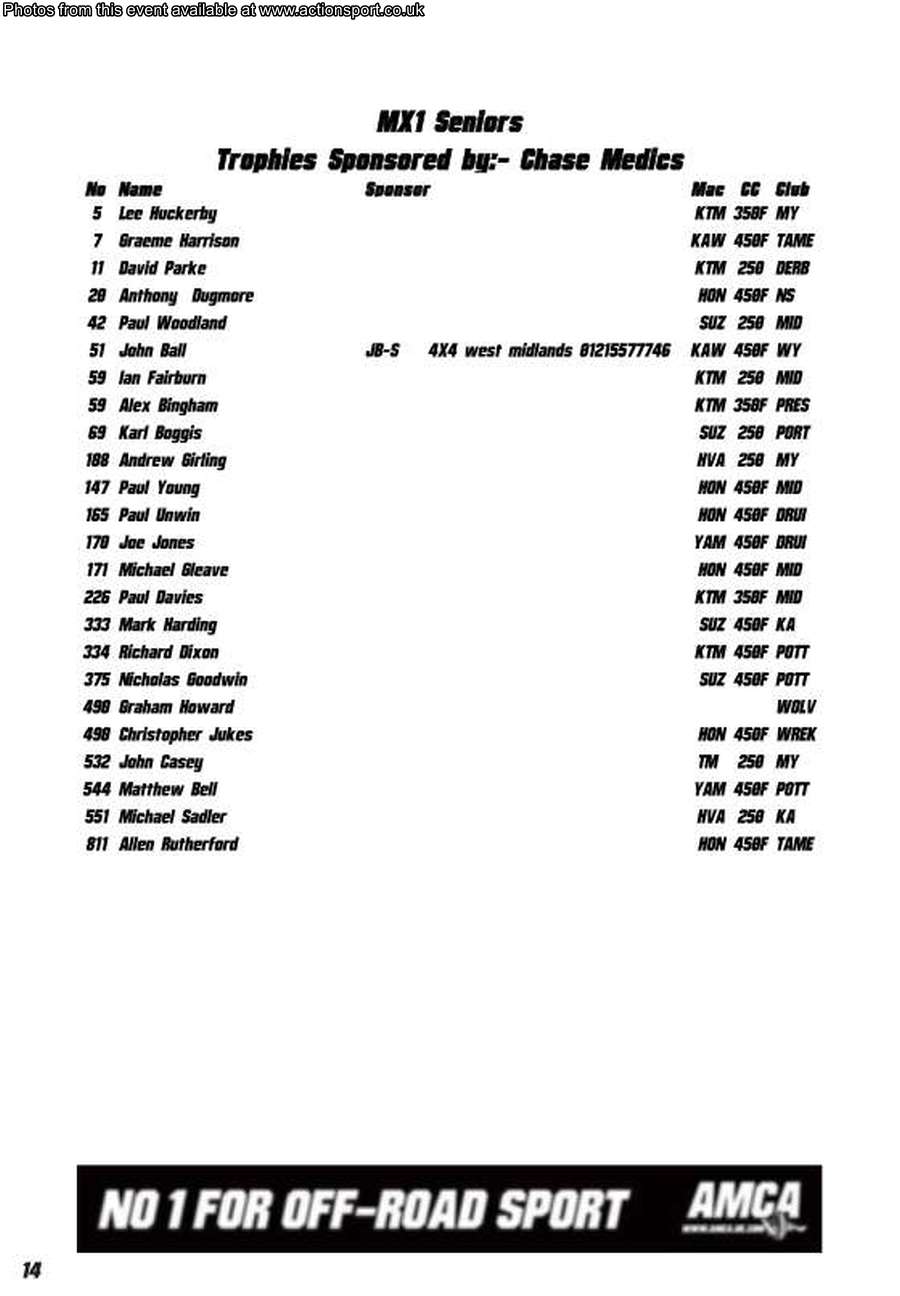 Event programme page